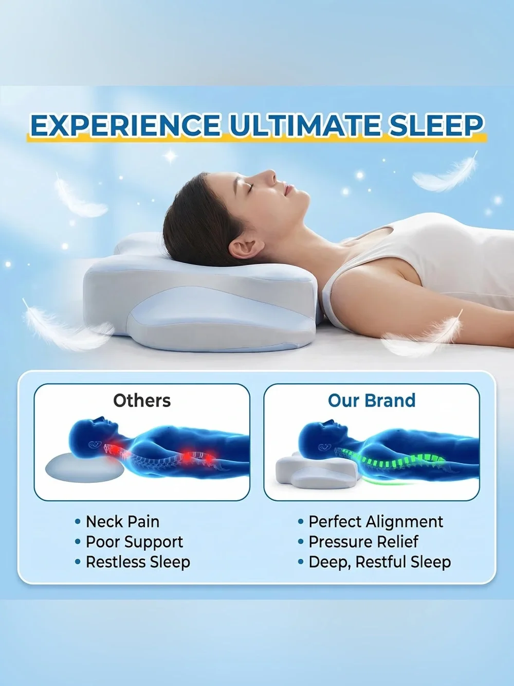 Memory Foam Cervical Pillow, 24.4 * 16.4in,